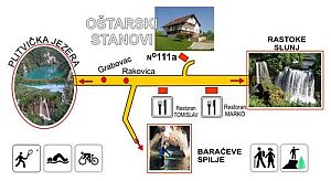 Plitvika jezera